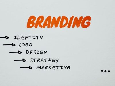 Branding
